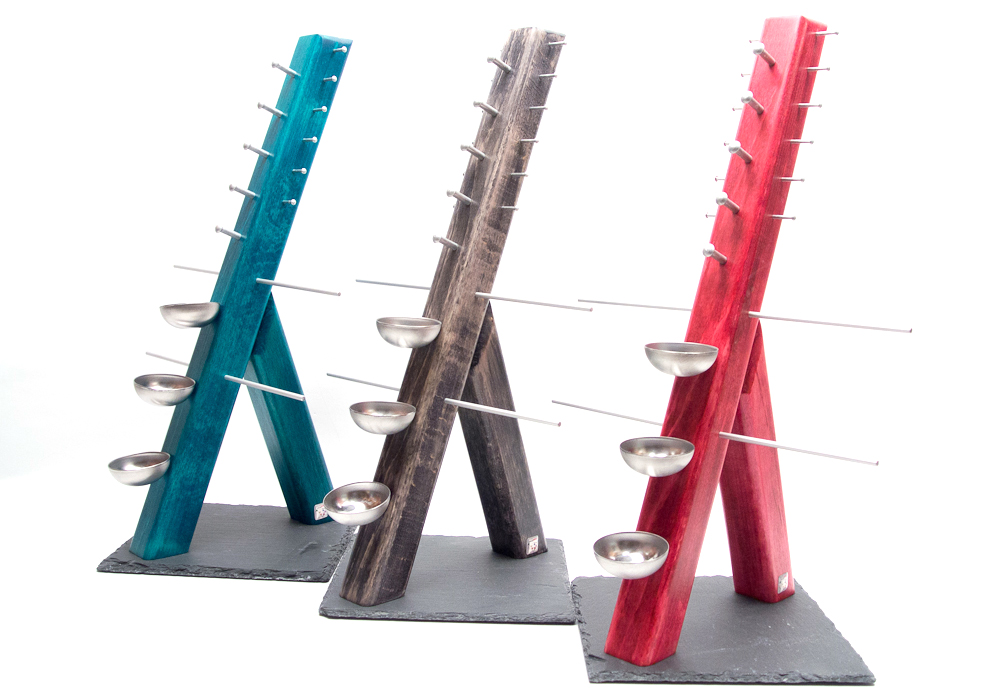Lambda Gruppe